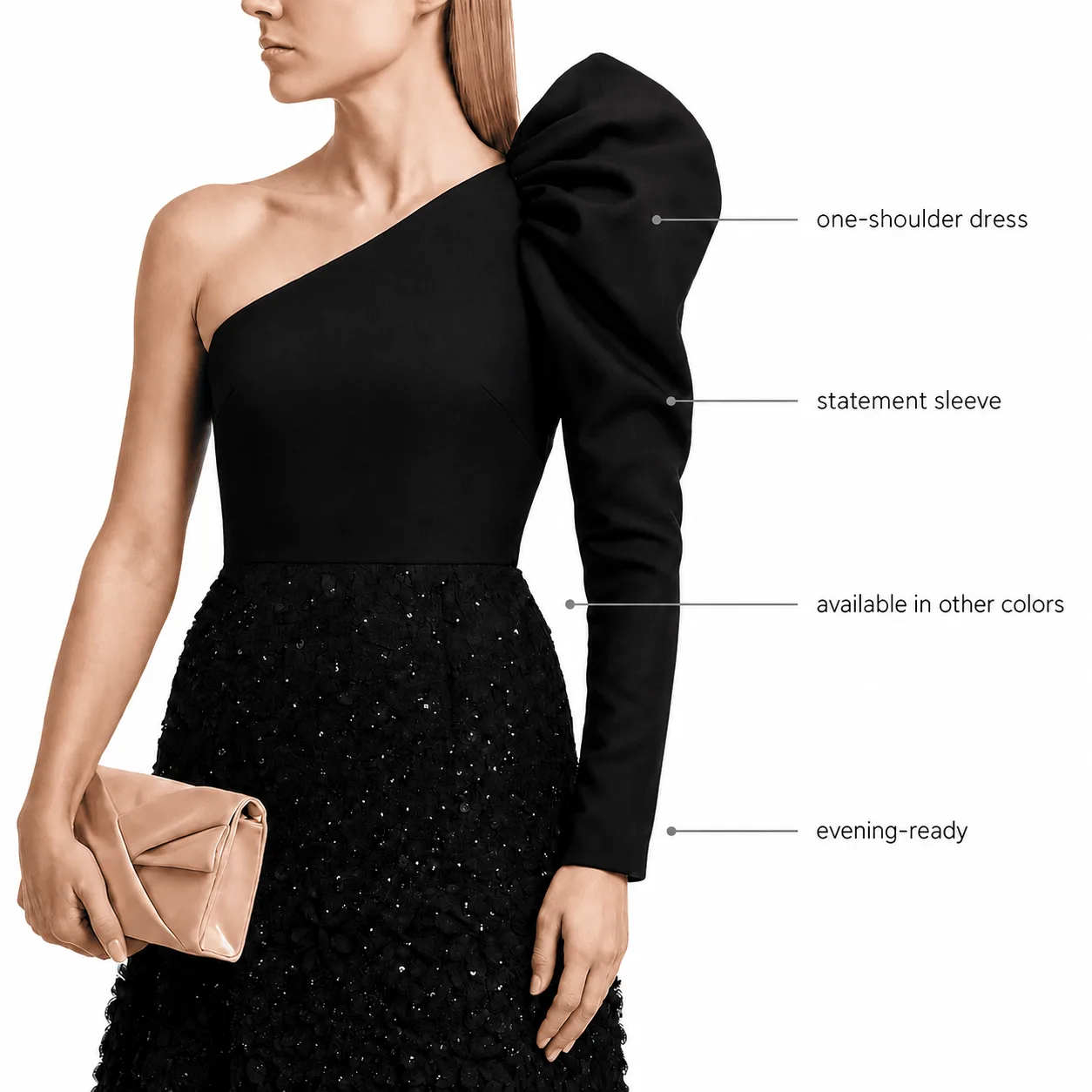 Personalized online shopping with Curiate